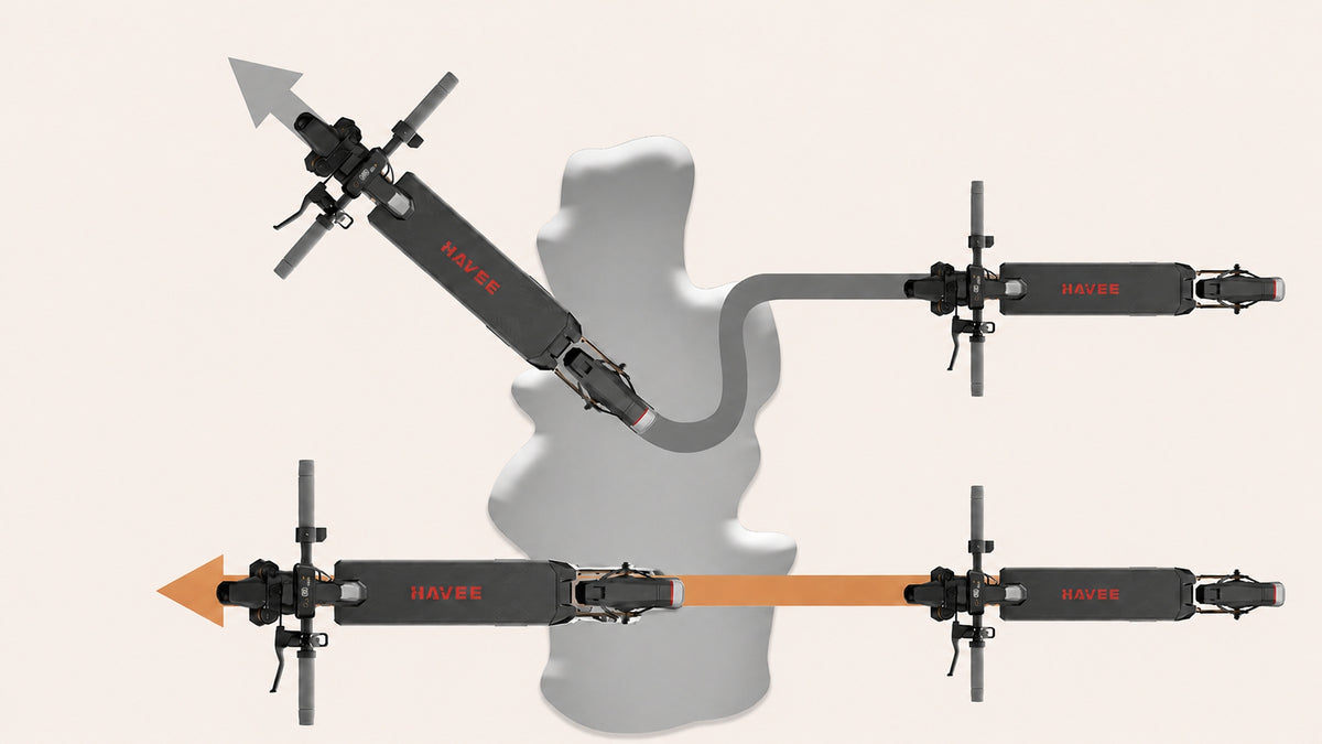 Traction Control System